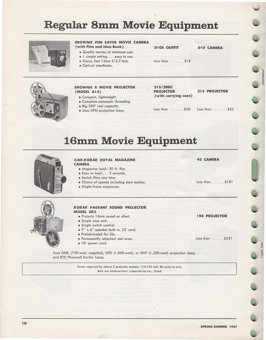 Kodak 1967 (US)