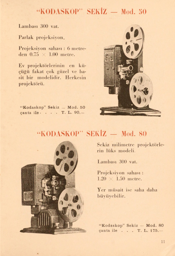 Kodak 1938 (TU)